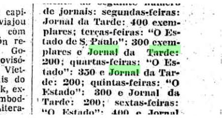 Jornal da Tarde: Os primeiros campeões do mundo - Estadão